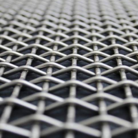 Brief Classification Of Woven Wire Meshes Brief Classification Of Woven Wire Meshes